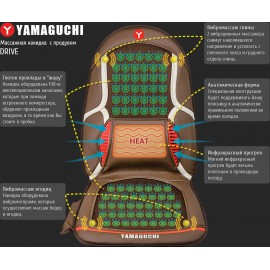 Масажна накидка Drive